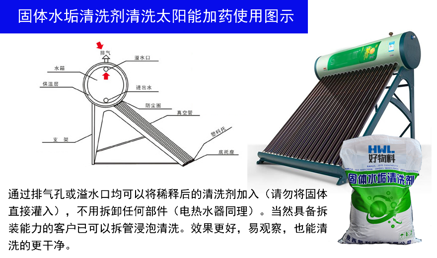 固体水垢清洗剂太阳能热水器的清洗示意图